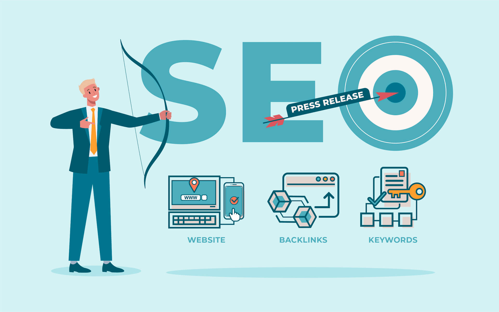 SEO benefit of press release